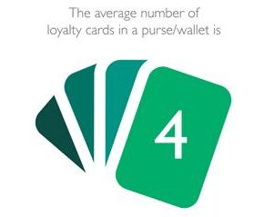 shoppers-missing-out-on-millions-from-loyalty-cards
